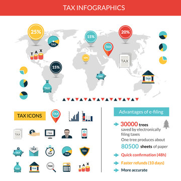 Tax Infographics Set