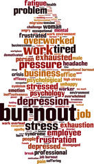 Obraz premium Burnout word cloud concept. Vector illustration