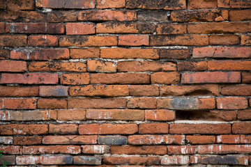 grunge old brick wall