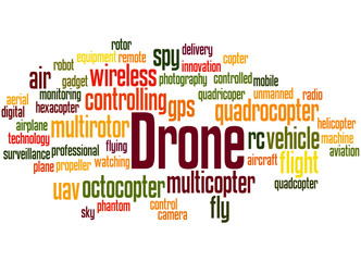 Drone, word cloud concept 8