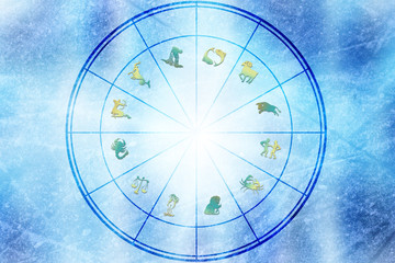 astrology chart with all signs of the zodiac