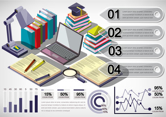 illustration of infographic education concept in isometric graphic