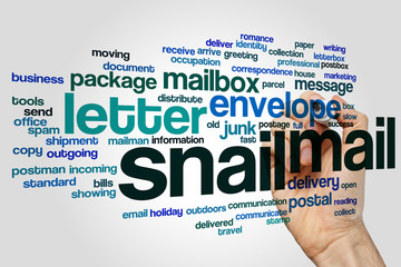 Snail mail word cloud concept