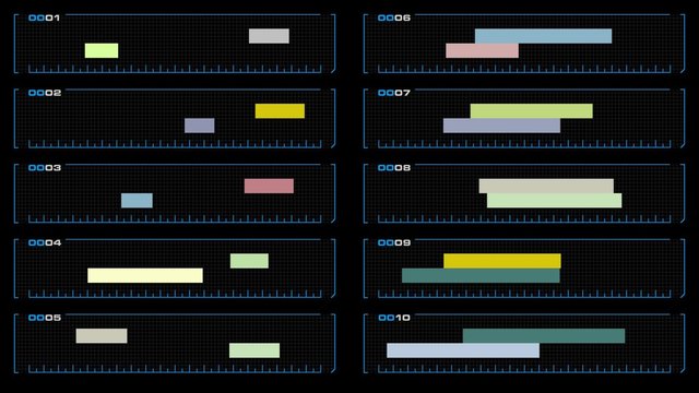 A looping, display screen shows a modular array of  animated graphs, each of which indicates changing data values. 