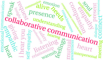 Collaborative Communication word cloud on a white background. 