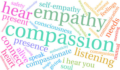 Fototapeta premium Compassion Word Cloud