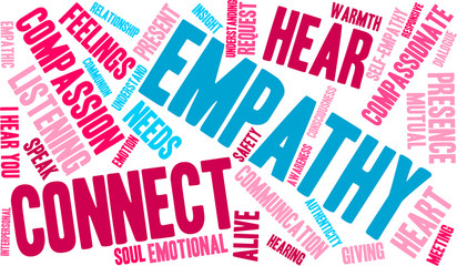 Empathy Word Cloud