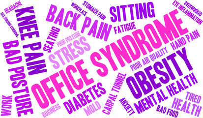 Office Syndrome Word Cloud