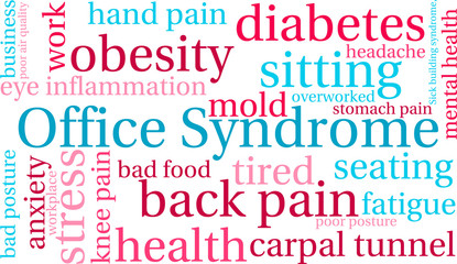 Office Syndrome Word Cloud