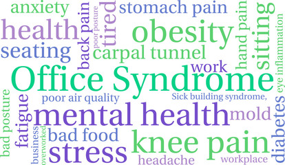 Office Syndrome Word Cloud