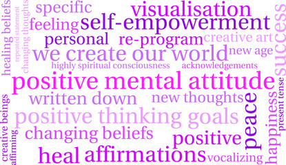 Positive Mental Attitude word cloud on a white background.