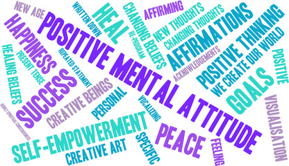 Positive Mental Attitude word cloud on a white background.