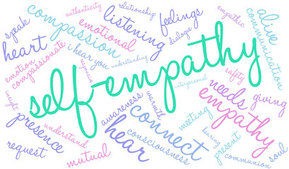 Self-Empathy Word Cloud