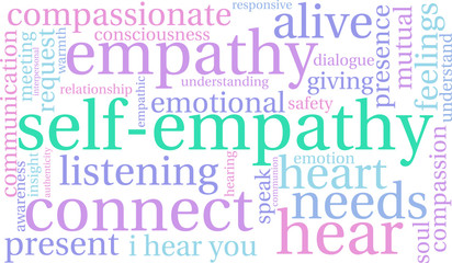 Fototapeta premium Self-Empathy word cloud on a white background. 