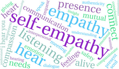 Fototapeta premium Self-Empathy word cloud on a white background. 