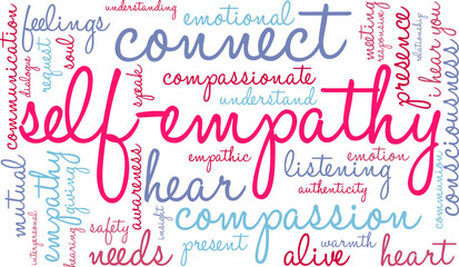 Self-Empathy word cloud on a white background. 