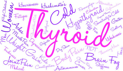 Fototapeta na wymiar Thyroid Word Cloud
