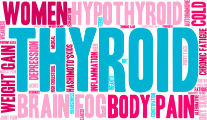 Thyroid Word Cloud on a white background. 