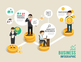 Business stock market board game flat line icons concept infographic step to successful,vector illustration