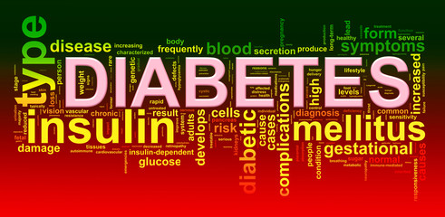 Word tags of diabetes