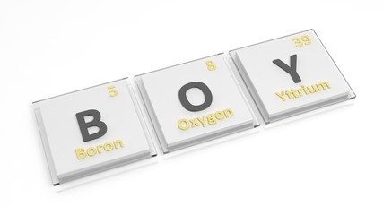 Periodic table of elements symbols used to form word Boy, isolated on white.