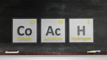 Periodic table of elements symbols used to form word Coach, on blackboard