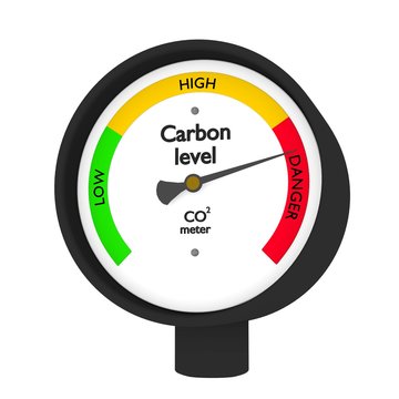 Carbon dioxide danger level / CO2 meter