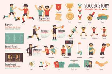 Soccer story,Info-graphic elements.