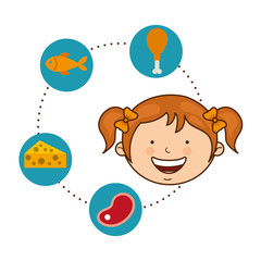 child nutrition design 