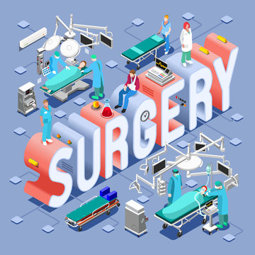 Surgery Healthcare Infographic. Health Care Hospital Departments & Isometric People Concept. 3D Flat Patients Nurse and Surgeon Medical Doctor Staff. Day Hospital Clinic Surgery Service Vector Image.