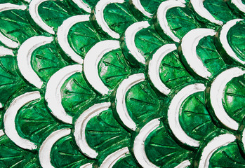 green texture use for back ground © meenon