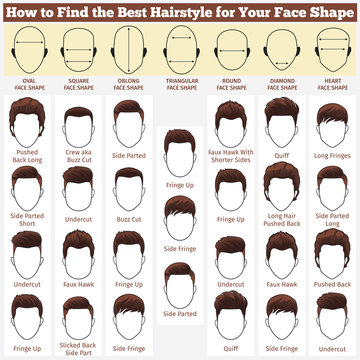 different faces and haircuts