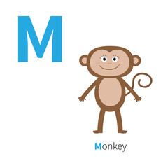 Letter M Monkey Zoo alphabet. English abc with animals Education cards for kids Isolated White background Flat design