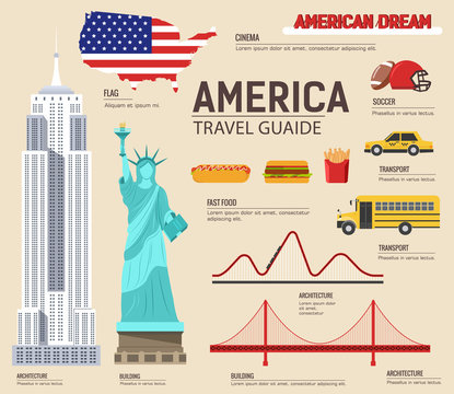 Country USA travel vacation guide of goods, places and features. Set of architecture, foods, sport, items, nature background concept. Infographics template design for web and mobile. On flat style
