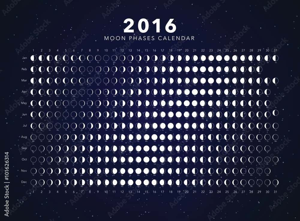 Canvas Prints moon phases calendar vector