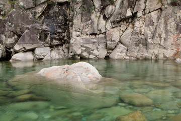 Landscapes of mountain throats