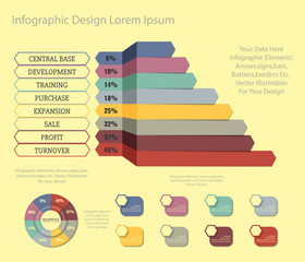 Infographic design  with the scale of the chart and explanation the use 