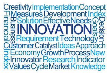 Innovation Word Cloud