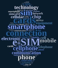 Word cloud related to e-SIM.