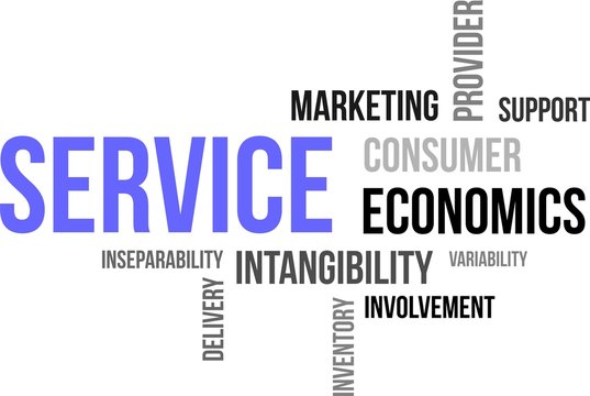word cloud - service