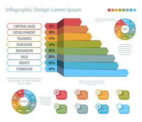 Infographic design  with the scale of the chart and explanation the use 