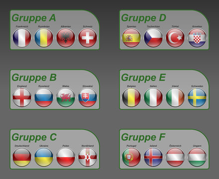 EM 2016 -Gruppen in Grau (beschriftet)