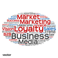 Fototapeta premium Vector conceptual business marketing word cloud
