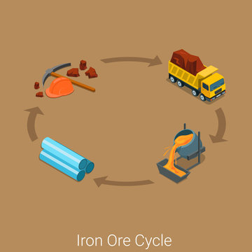 Iron ore production industrial raw flat isometric vector