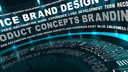 Brand words in motion