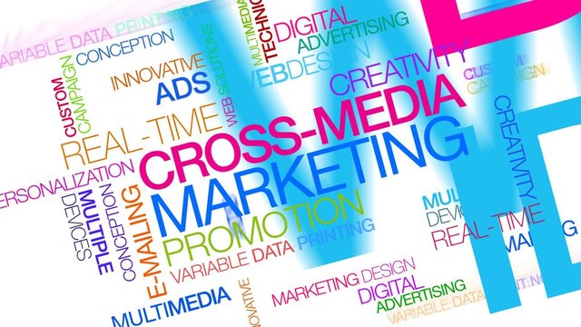 Cross-media marketing cross media communication transmedia promotion crossmedia advertisment words tag cloud text animation colors