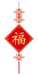 Chinese new year decoration Translation of Chinese Language - Good Luck