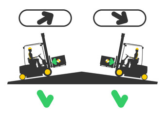 Dangers when working a forklift. Flat vector infographic on a white background.