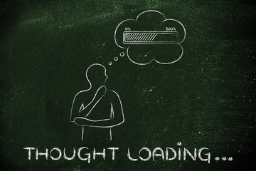 Person with thought bubble &  progress bar, with text Thought Lo