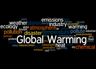Global Warming, word cloud concept 4